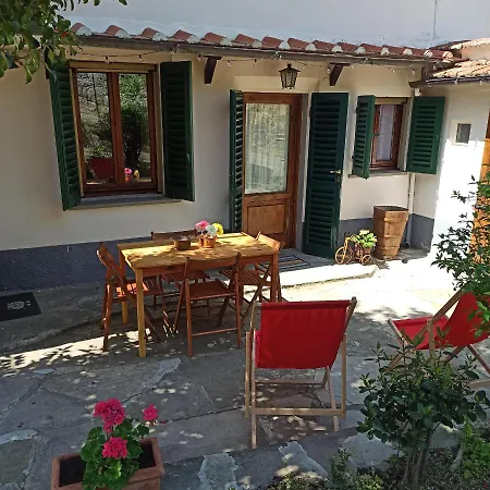 La Casetta Di Campagna Nel Chianti * Pomino